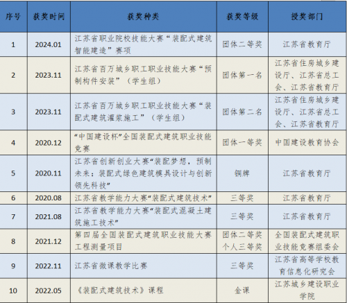 微信图片_20240218160757.png